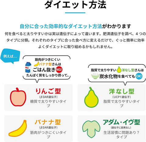 GeneLife Genesis CONNECT