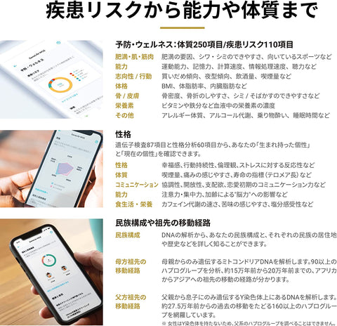 GeneLife WGS CONNECT