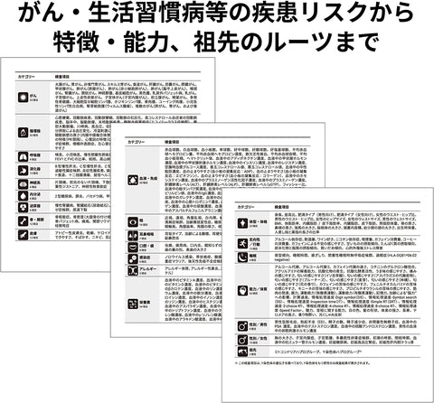 GeneLife Genesis CONNECT