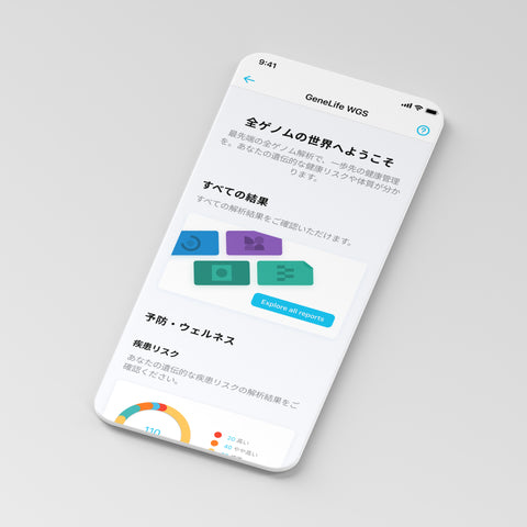 ダッシュボード:すべての結果