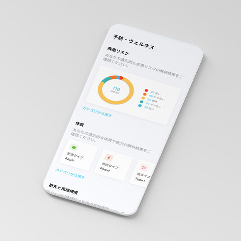 ダッシュボード:予防・ウェルネス