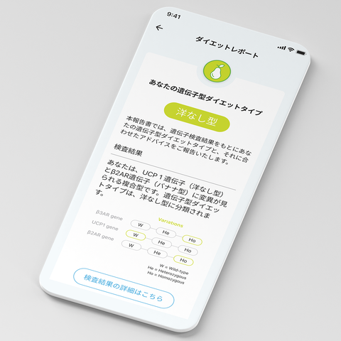 遺伝型ダイエットタイプの結果